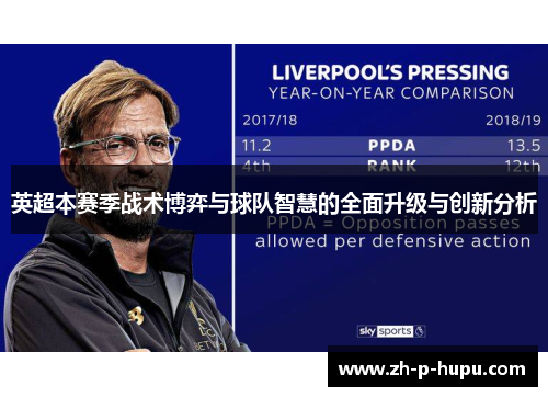 英超本赛季战术博弈与球队智慧的全面升级与创新分析
