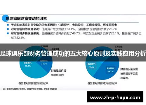 足球俱乐部财务管理成功的五大核心原则及实践应用分析