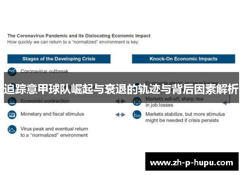 追踪意甲球队崛起与衰退的轨迹与背后因素解析