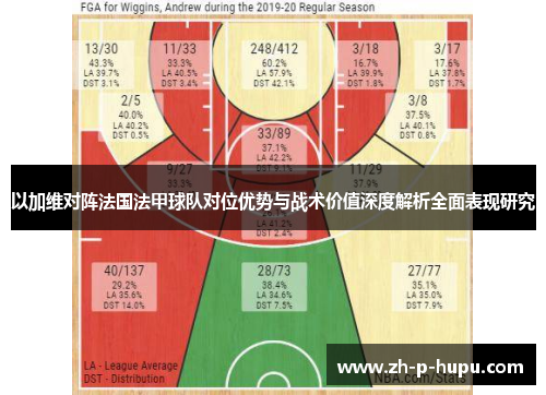 以加维对阵法国法甲球队对位优势与战术价值深度解析全面表现研究