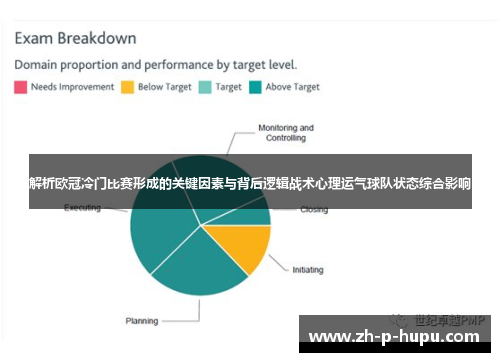 解析欧冠冷门比赛形成的关键因素与背后逻辑战术心理运气球队状态综合影响